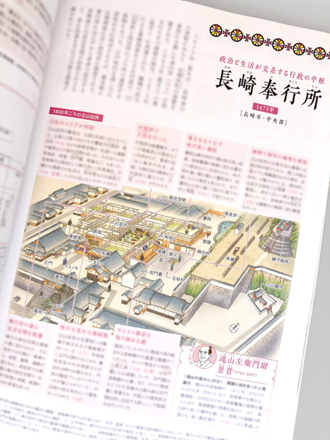 建築知識2025年9月号・「長崎奉行所」解説イラスト
