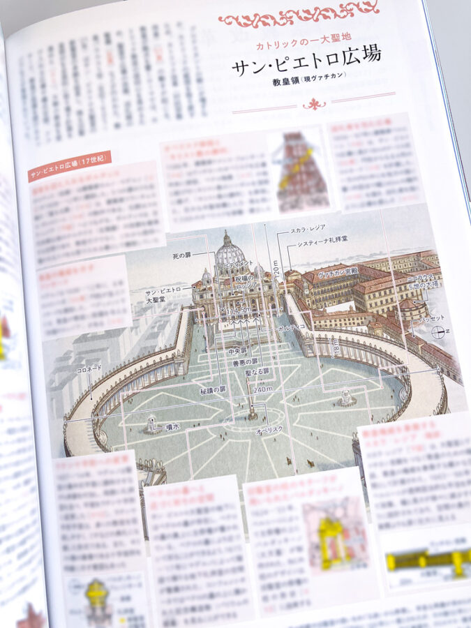 建築知識2026年7月号・「近世ヨーロッパの建物と街並み詳説絵巻」【サン・ピエトロ大聖堂】解説イラスト